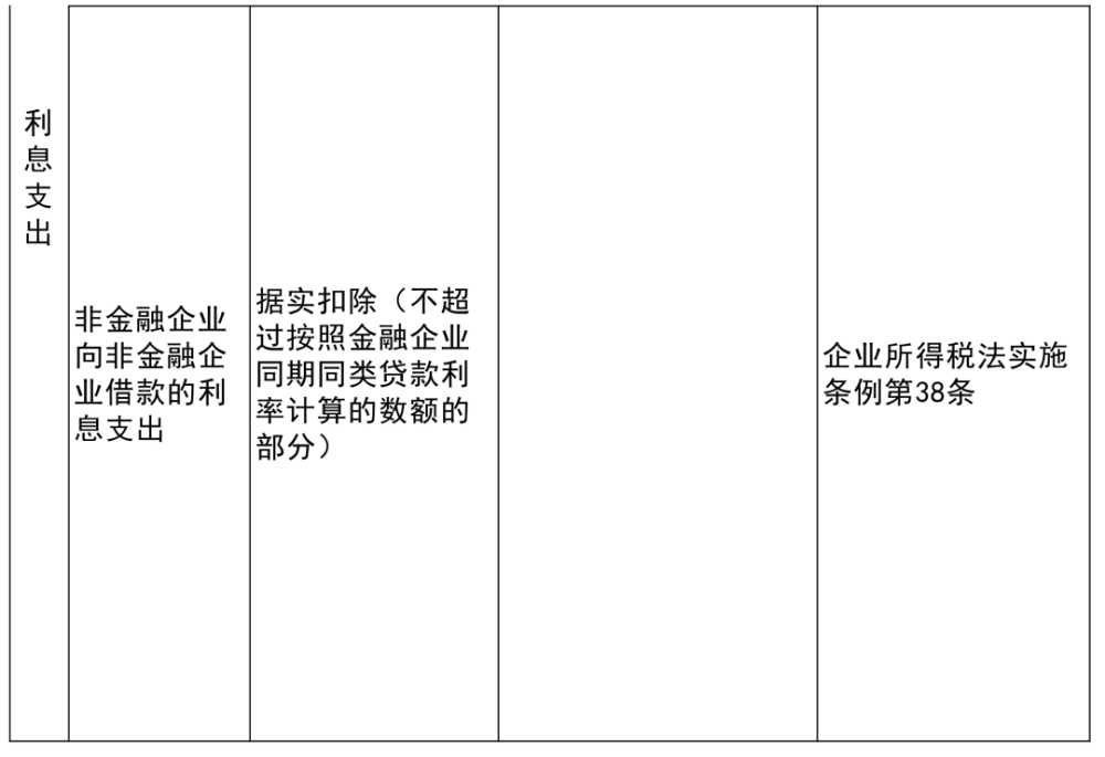 濠江区康复事业单位最新项目，推动康复服务高质量发展