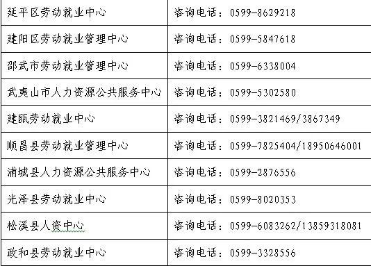 南平市市物价局最新招聘信息全面解析