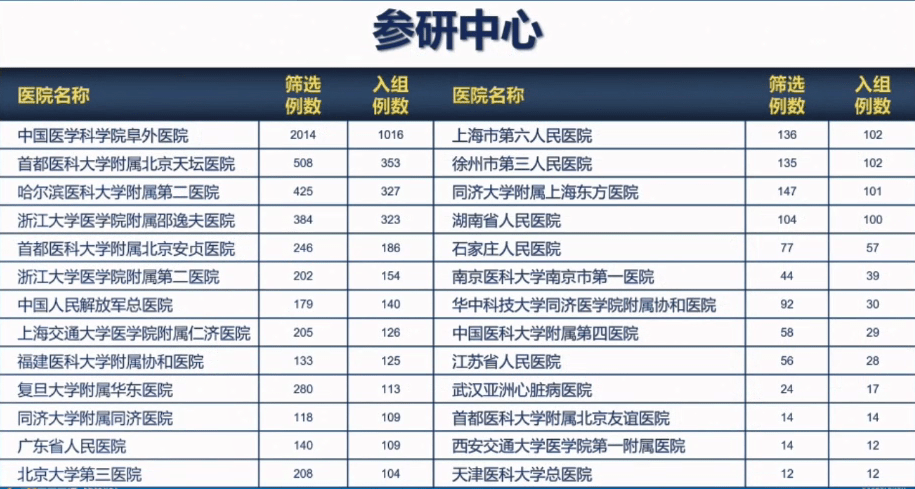 前北山村委会天气预报更新通知