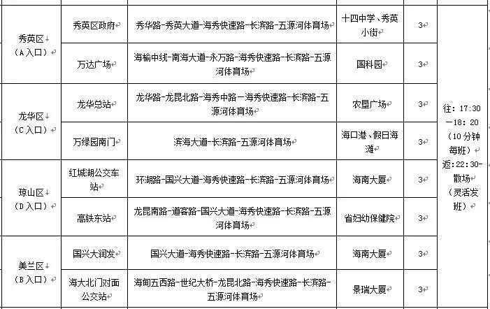 美兰区体育馆最新招聘信息全面解析