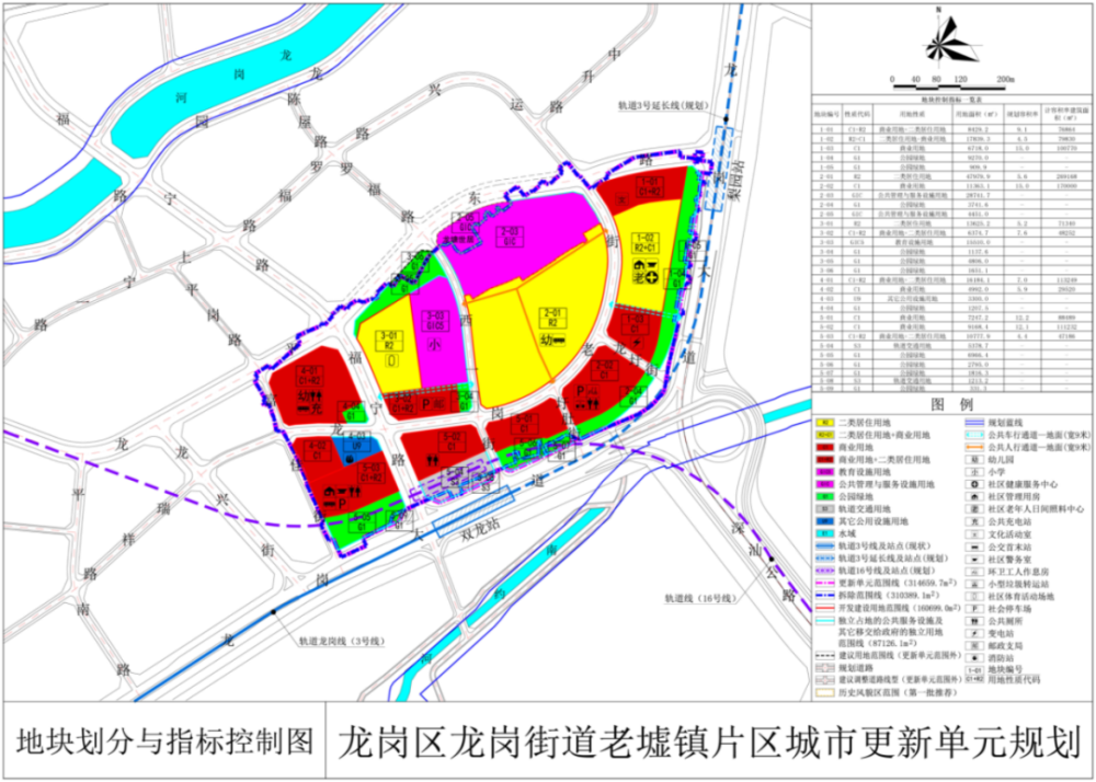 潘家镇典范项目，引领地区发展的领航者