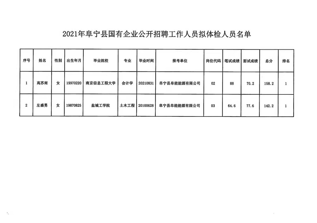 侨润街道最新招聘信息全面解析