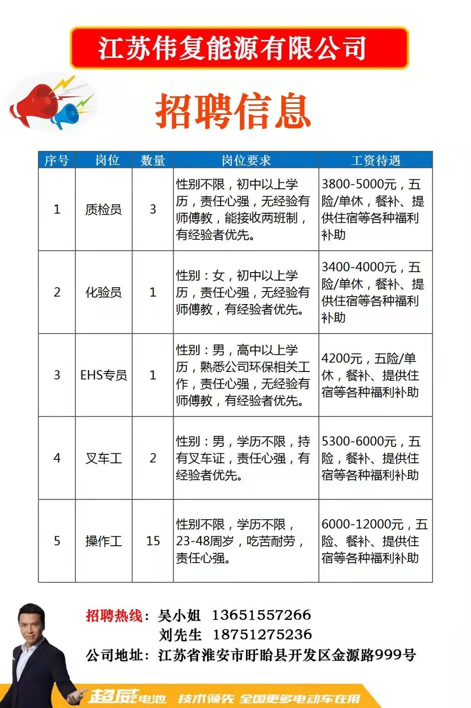 孝感市旅游局最新招聘信息全面解析