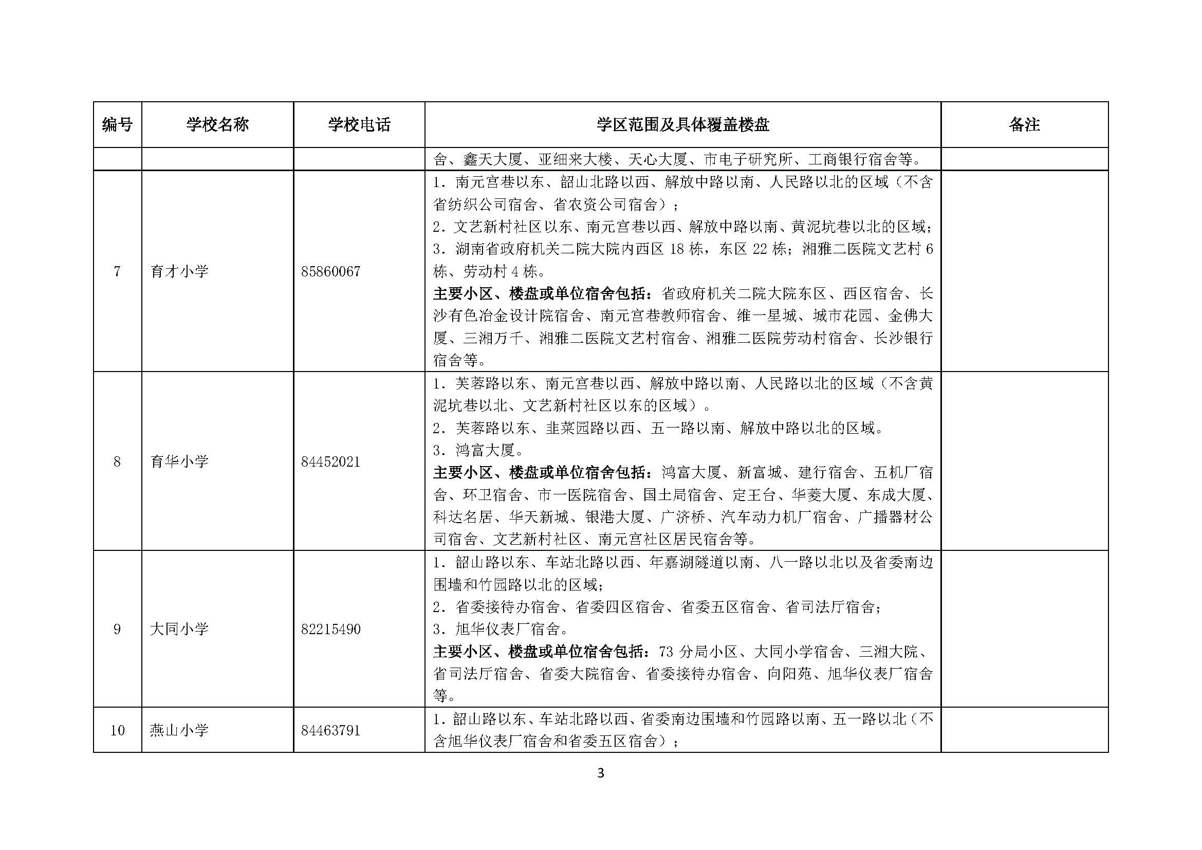 潮阳区成人教育事业单位全新发展规划概览