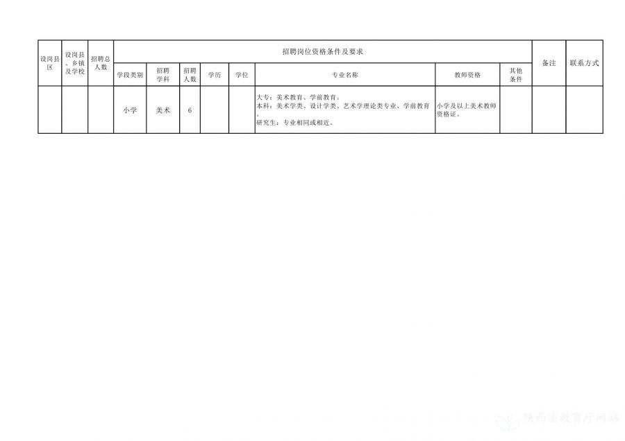 罗平县特殊教育事业单位项目最新进展与深远影响