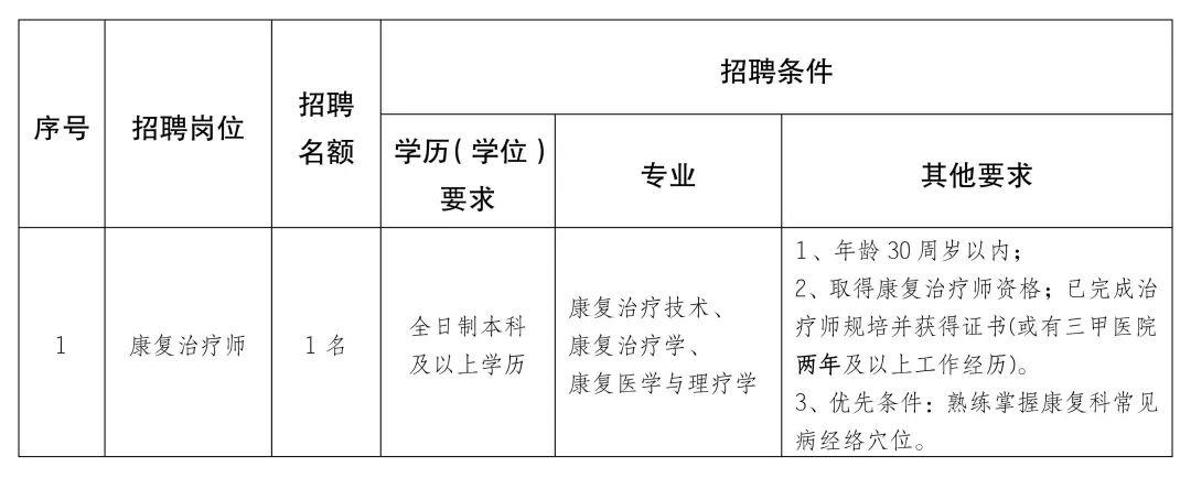 汉沽区康复事业单位最新项目，重塑健康生活的希望之光启动