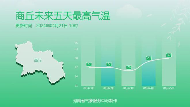 脱坳村委会天气预报及影响解析