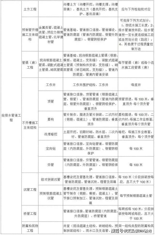 青神县级托养福利事业单位最新项目概况