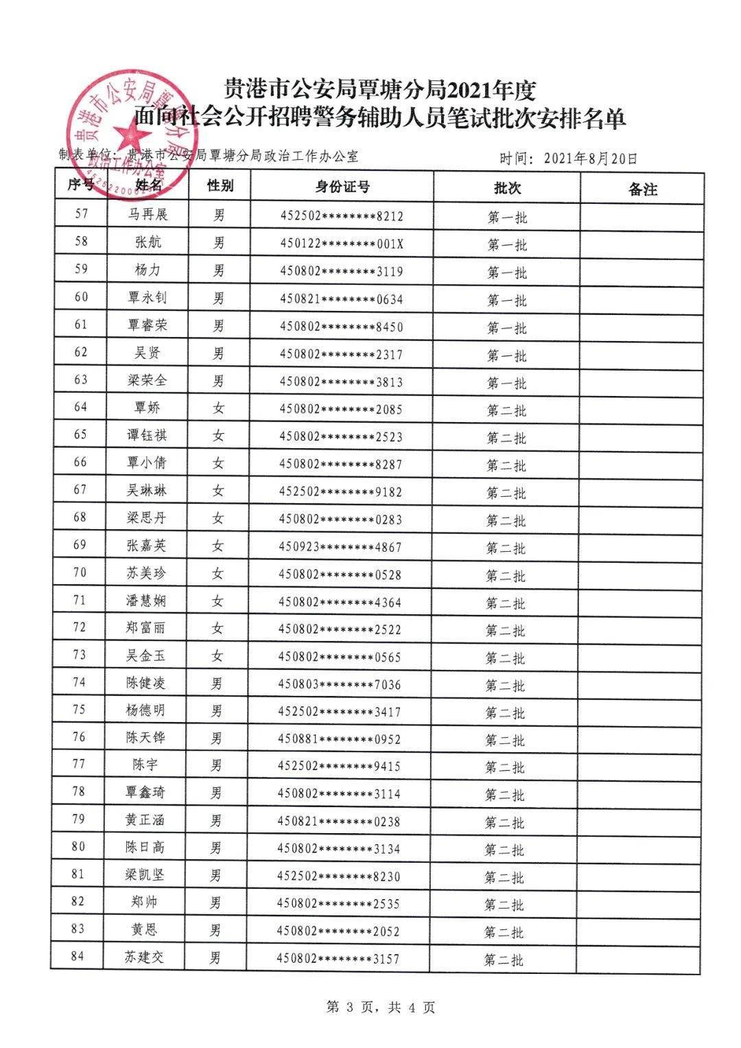 荷塘区公安局最新招聘信息全面解析