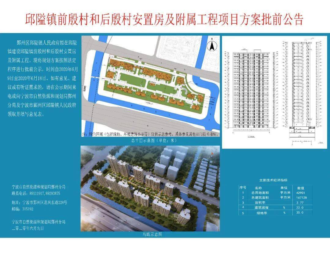 邱隘镇未来城市蓝图，最新发展规划揭秘