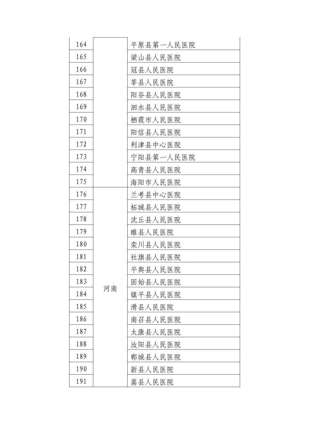 叶城县数据和政务服务局最新招聘资讯全解析