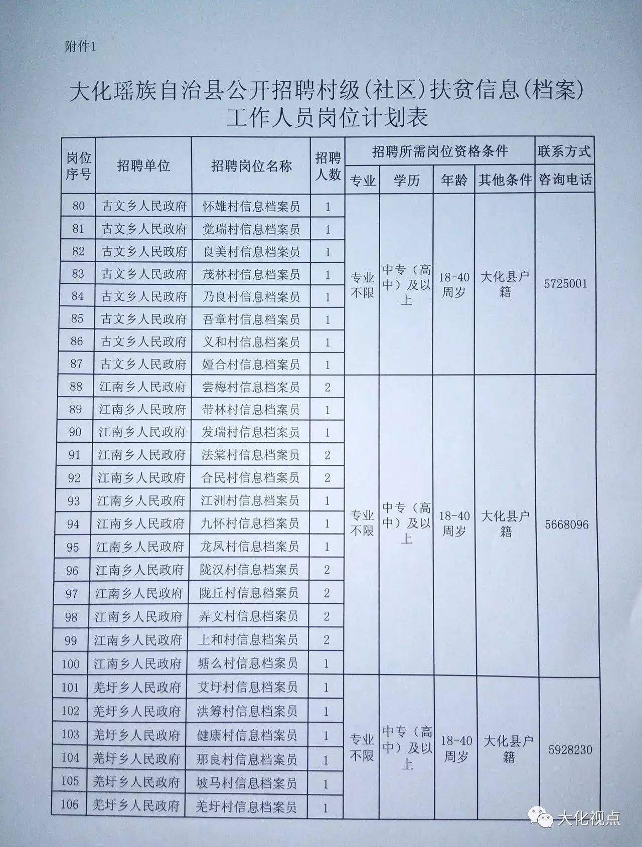 达大村最新招聘信息全面解析