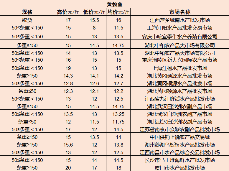 阿勒泰地区市旅游局最新发展规划概览