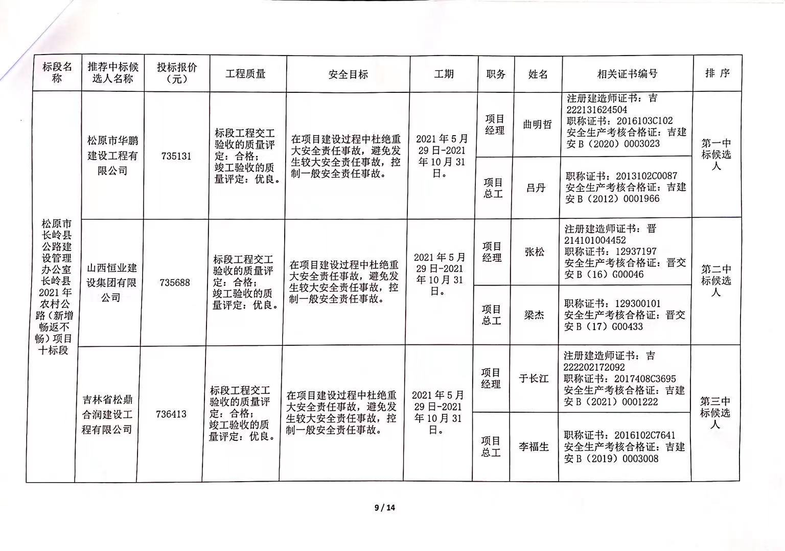 渝中区公路维护监理事业单位最新项目深度探讨