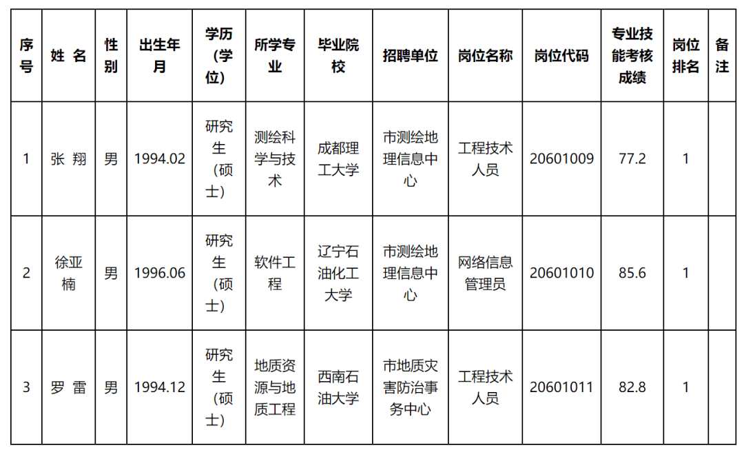 产品中心 第22页