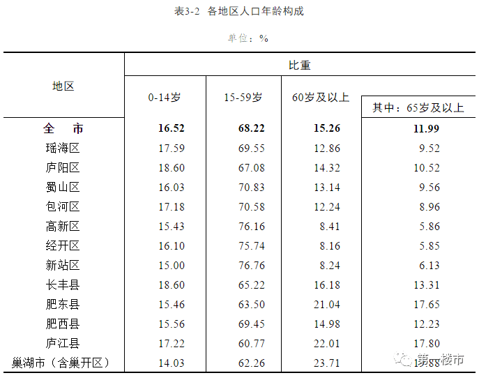 武功县应急管理局最新招聘公告概览