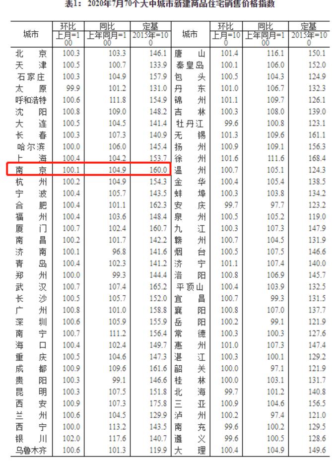 城中区统计局最新项目揭秘，数据背后的故事浮出水面