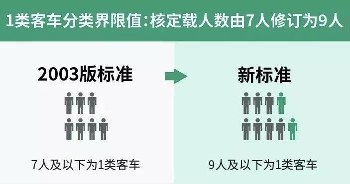 石鼓区公路运输管理事业单位最新人事任命动态