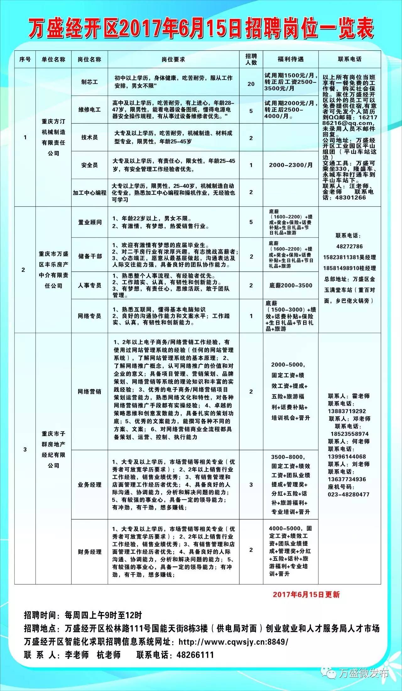 垣曲县数据和政务服务局招聘公告详解