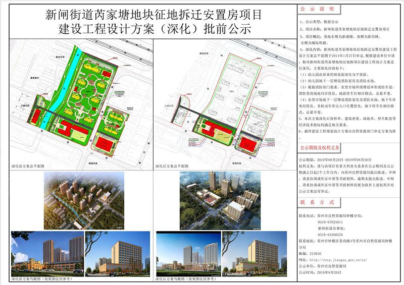 倪家桥社区最新发展规划