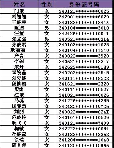 韶关市地方税务局最新招聘信息概览