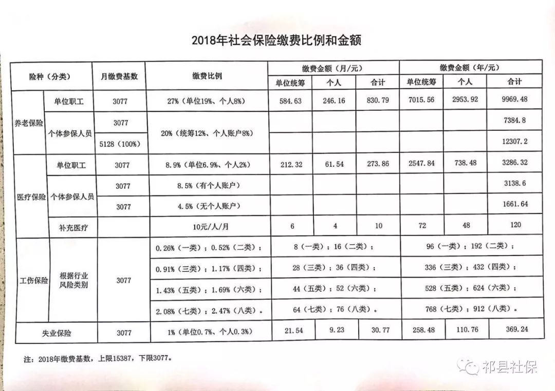 宜君县级托养福利事业单位最新发展规划