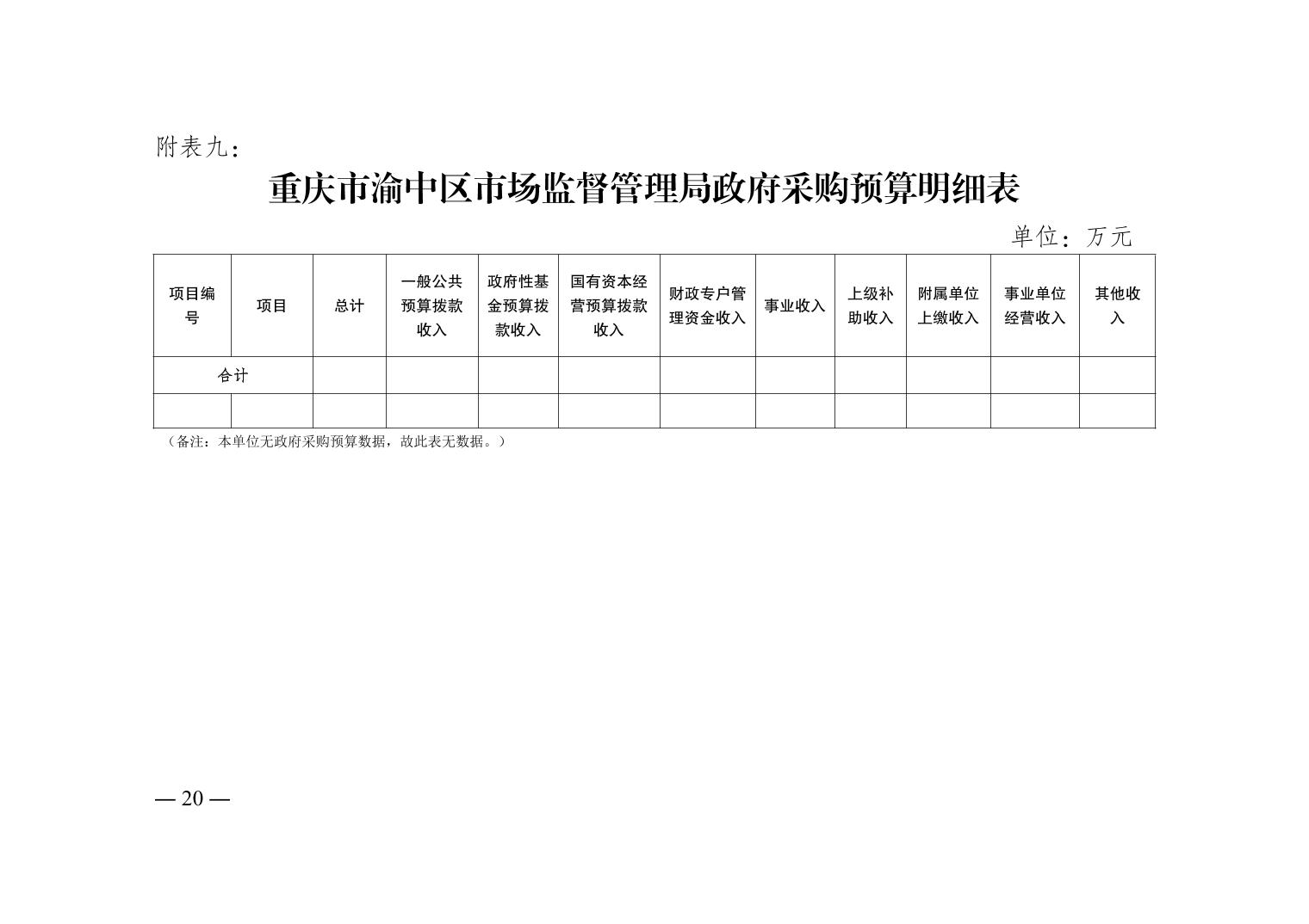 湟中县市场监督管理局最新发展规划概览