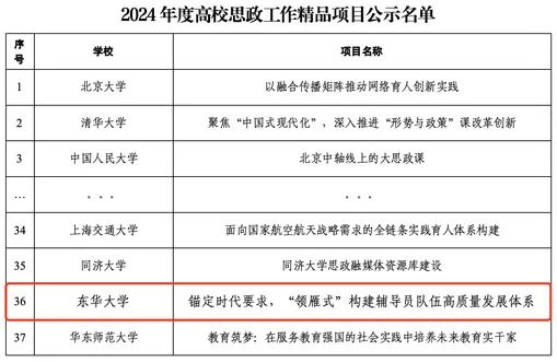 川汇区成人教育事业单位人事任命，重塑教育格局的关键步伐