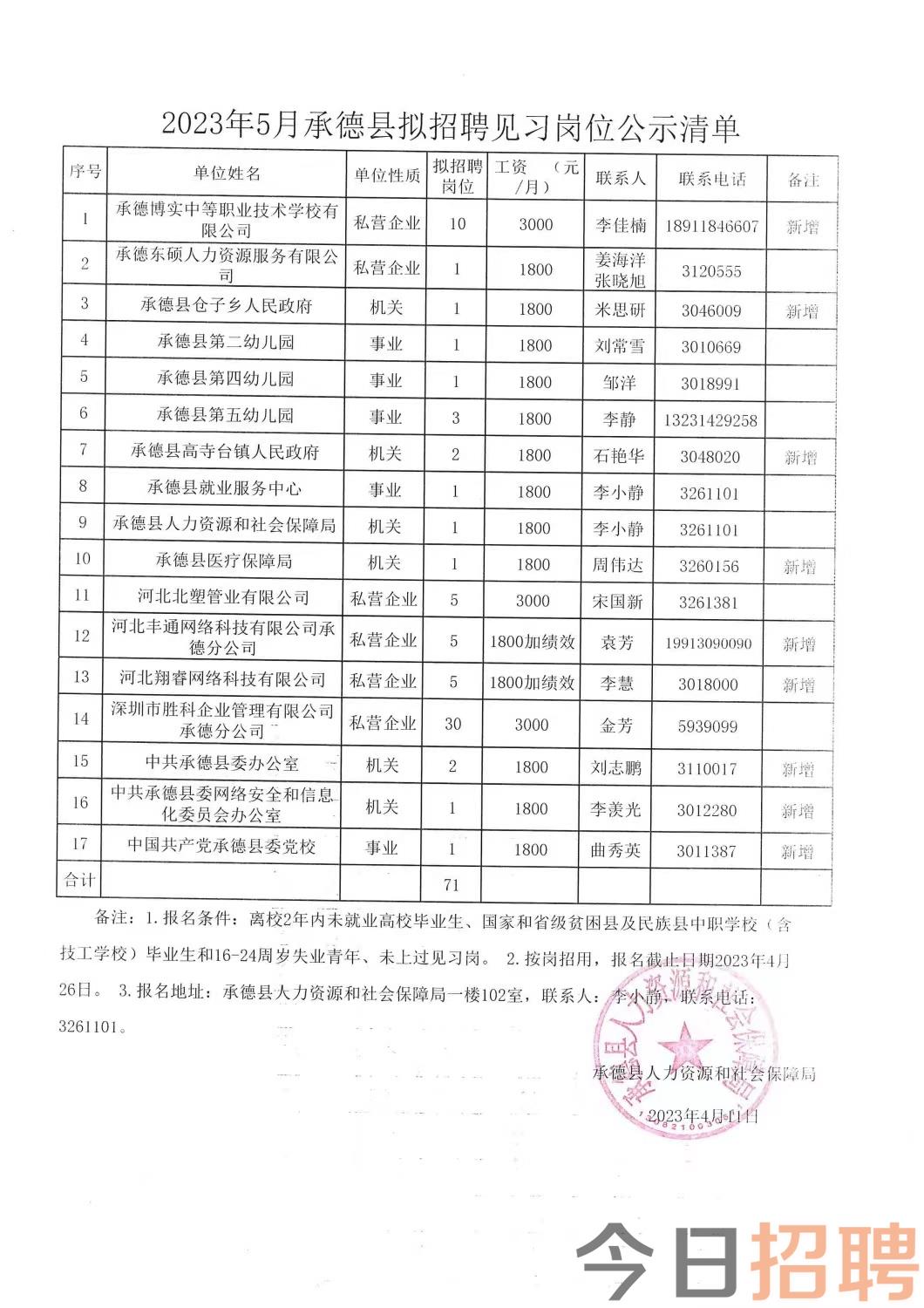 丹巴县科技局最新招聘信息与招聘动态全面解析