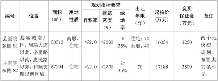 百花残╯